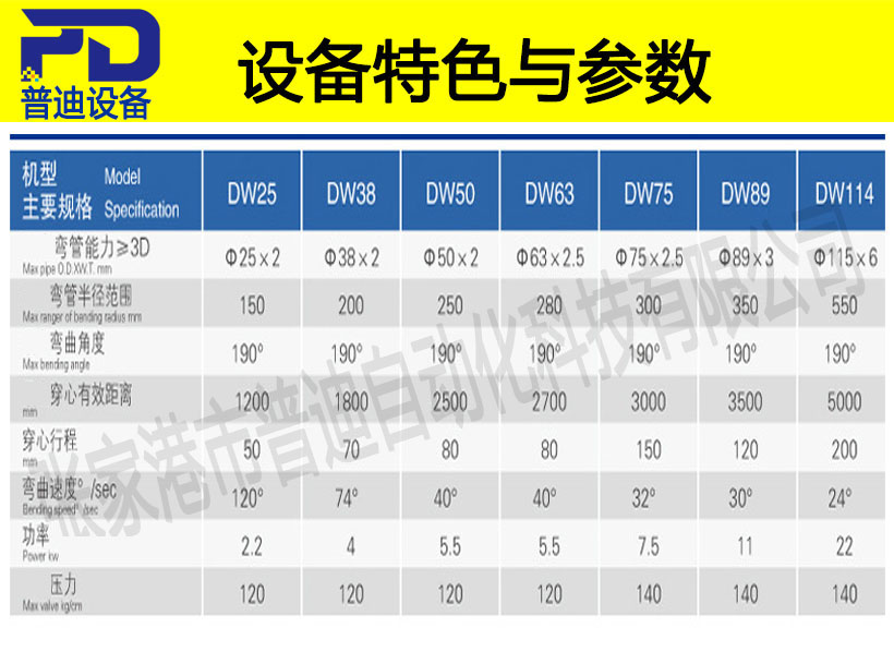 普迪弯管机114